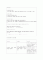 [ 가족건강간호학 ) 본인 가족을 대상으로 한 가족간호과정 사례보고서 작성하기2 ] 11페이지