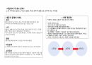 [ 교류분석 ) 교류분석을 적용한 상담사례3 ] 2페이지