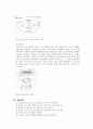 휘스톤 브릿지 실험 A+ 4페이지