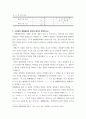 [ 소리와발음 ) 우리말에서의 음운동화에 대하여 종류별로 예를 들어 설명하시오 5페이지