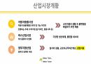 사업계획서 ) 버스 승하차 시 우산이 있음에도 비를 맞는 사람들과 우산이 없는 사람들에게 편의를 제공하는 제품 4페이지