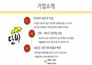 사업계획서 ) 버스 승하차 시 우산이 있음에도 비를 맞는 사람들과 우산이 없는 사람들에게 편의를 제공하는 제품 10페이지