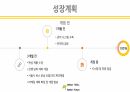 사업계획서 ) 버스 승하차 시 우산이 있음에도 비를 맞는 사람들과 우산이 없는 사람들에게 편의를 제공하는 제품 23페이지