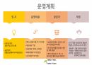 사업계획서 ) 버스 승하차 시 우산이 있음에도 비를 맞는 사람들과 우산이 없는 사람들에게 편의를 제공하는 제품 26페이지