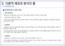 네트워크 ) 인터넷 내용 규제정책의 도입을 둘러싼 네트워크분석 6페이지