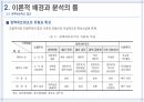 네트워크 ) 인터넷 내용 규제정책의 도입을 둘러싼 네트워크분석 7페이지