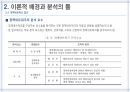 네트워크 ) 인터넷 내용 규제정책의 도입을 둘러싼 네트워크분석 8페이지