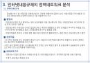 네트워크 ) 인터넷 내용 규제정책의 도입을 둘러싼 네트워크분석 11페이지
