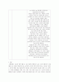 건축공사 ) 건축공사의 실행예산에 대한 이해 - 건설사(시공사) 관점 4페이지