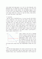 유통물류관리 ) 유통경로 구조이론 중 지연투기이론과 기능위양이론에 대해 설명하시오 4페이지
