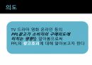 PPL이소비자에게미치는영향,PPL,PPL개념,PPL배경,PPL의도 6페이지