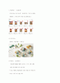 SPC삼립 기업 분석 자료 7페이지