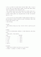 교육과정및평가 ) 교육과정 개발을 위한 타일러의 교육과정 개발 모형에 대해 간략하게 설명하고, 본인이 생각하기에 이 모형의 가장 중요한 한계나 문제점을 서술하시오 7페이지