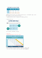 2023년 e러닝 행복한 금융생활 기말고사 내용 정리 20페이지