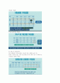 2023년 e러닝 행복한 금융생활 기말고사 내용 정리 36페이지