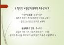 A+ 인간의 삶과 배움 PPT 레포트 29페이지