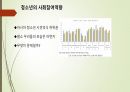 A+ 인간의 삶과 배움 PPT 레포트 36페이지
