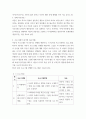 게임놀이치료 ) 1 치료적 게임 2 의사소통과 상상표현을 이끌어내기 위한 게임 3 말하기, 느끼기, 행동하기 게임 4 상호이야기 게임 4페이지