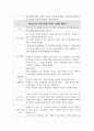 학습코칭계획서 3페이지