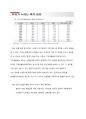 나라살림연구소 이상민 수석연구위원님 초빙 강의 내용 정리 8페이지