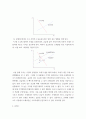 세법 ) 1 조세부담이 누가 더 크게 나타는지 설명하시오 2 조세부과로 소주시장의 균형가격과 산출량은 어떻게 되는가 3 3페이지