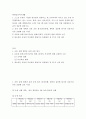 현대인의여가생활 ) 스스로 운동이 가능한 일주일을 설정하고, 현 교과서에서 다루고 있는 운동 종목(필라테스, 댄스 스포츠, 볼링, 승마, 산악자전거, 카누) 중 하나를 선택해 일주일간의 실행 계획(일주일 1-2회 이상 1회 30분 이상)을 세워 직접 실천해보고 다음의 질문에 답하 2페이지
