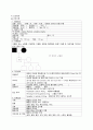 A++자료입니다)성인간호학 실습, 협심증 케이스, 협심증 간호진단 3개, 케이스 스터디/A+보장 4페이지