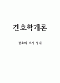 간호학개론 정리 1페이지
