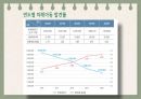 입양 아동의 학대 7페이지