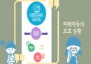 입양 아동의 학대 9페이지