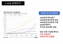경제학 ) G2의 경제 전쟁 - 보이지 않는 전쟁이 우리에게 미치는 영향 8페이지