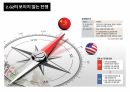 경제학 ) G2의 경제 전쟁 - 보이지 않는 전쟁이 우리에게 미치는 영향 15페이지