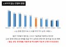 경제학 ) G2의 경제 전쟁 - 보이지 않는 전쟁이 우리에게 미치는 영향 18페이지