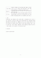 보건교육 ) 변화단계이론의 주요 개념을 기술하고(5점), 변화단계이론을 활용한 건강증진프로그램의 예시(변화단계이론의 주요 개념 및 단계 포함)를 기술하시오 7페이지