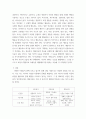 상담심리학 ) 프로이트의 정신분석이론,로저스의 인간중심 상담이론,행동수정이론을 비교 설명한 후,핵심적 내용을 정리하여 하나의 표로 요약하여 제시하시오 8페이지