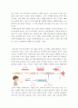 전기전자공학 ) 실생활에서 전기전자공학(전기공학 또는 전자공학)이 사용되는 사례를 1가지 알아보고, 해당 사례(들)의 전기전자공학(전기공학 또는 전자공학) 관점의 작동원리 등에 대하여 조사한 내용을 보고서의 형식으로 작성하세요. 3페이지