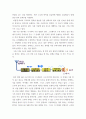 전기전자공학 ) 실생활에서 전기전자공학(전기공학 또는 전자공학)이 사용되는 사례를 1가지 알아보고, 해당 사례(들)의 전기전자공학(전기공학 또는 전자공학) 관점의 작동원리 등에 대하여 조사한 내용을 보고서의 형식으로 작성하세요. 4페이지