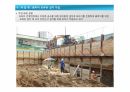 건설안전관리론 ) 위험요인 발굴 및 개선대책 수립 5페이지