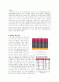 기록적인 엔저 현상과 일본 경제의 쇠퇴 2페이지