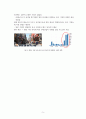 엔저를 고집하는 일본, 점차 쇠락하는 일본 5페이지