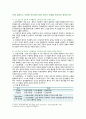 [간호학특론] 2022년 2학기 중간과제물, (1) 일탈로서의 질병에 대해 의료사회학적 관점에서 설명, 파슨스의 환자역할의 개념 및 제한점, 급성질환자와 만성질환자의 사례와 비교 분석, (2) 구조기능주의 이론적 측면에서의 의료인과 환자 관계의 특성과 유형에 관해 설명하고 유형별 장단점에 대해 개인의 견해를 포함하여 설명하시오 6페이지