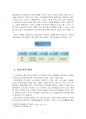 2022년 2학기 사회복지시설과사회적경제 중간시험과제물 공통(사회적 경제 조직) 4페이지