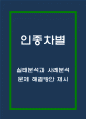 인종차별 실태분석과 사례분석 및 인종차별 문제 해결방안 제시 1페이지