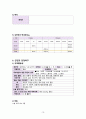 [성인간호실습 A+] vSim, Doris Bowman, Opioid addiction, 간호과정 2개, 가스교환장애, 출혈의 위험성 15페이지