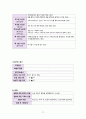 [성인간호실습 A+] vSim, Doris Bowman, Opioid addiction, 간호과정 2개, 가스교환장애, 출혈의 위험성 17페이지