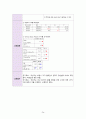 [성인간호실습 A+] vSim, Doris Bowman, Opioid addiction, 간호과정 2개, 가스교환장애, 출혈의 위험성 26페이지