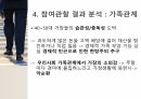 경마공원을찾은이유,경마공원,참여관찰방법및과정,참여관찰결과분석 10페이지