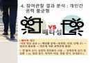 경마공원을찾은이유,경마공원,참여관찰방법및과정,참여관찰결과분석 11페이지