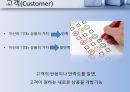 고객만족,CEO CSO,리더 고객만족경영,고객만족사례,아미존  사례 5페이지