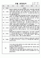 만0세 8월 관찰일지 3명 분량 1페이지